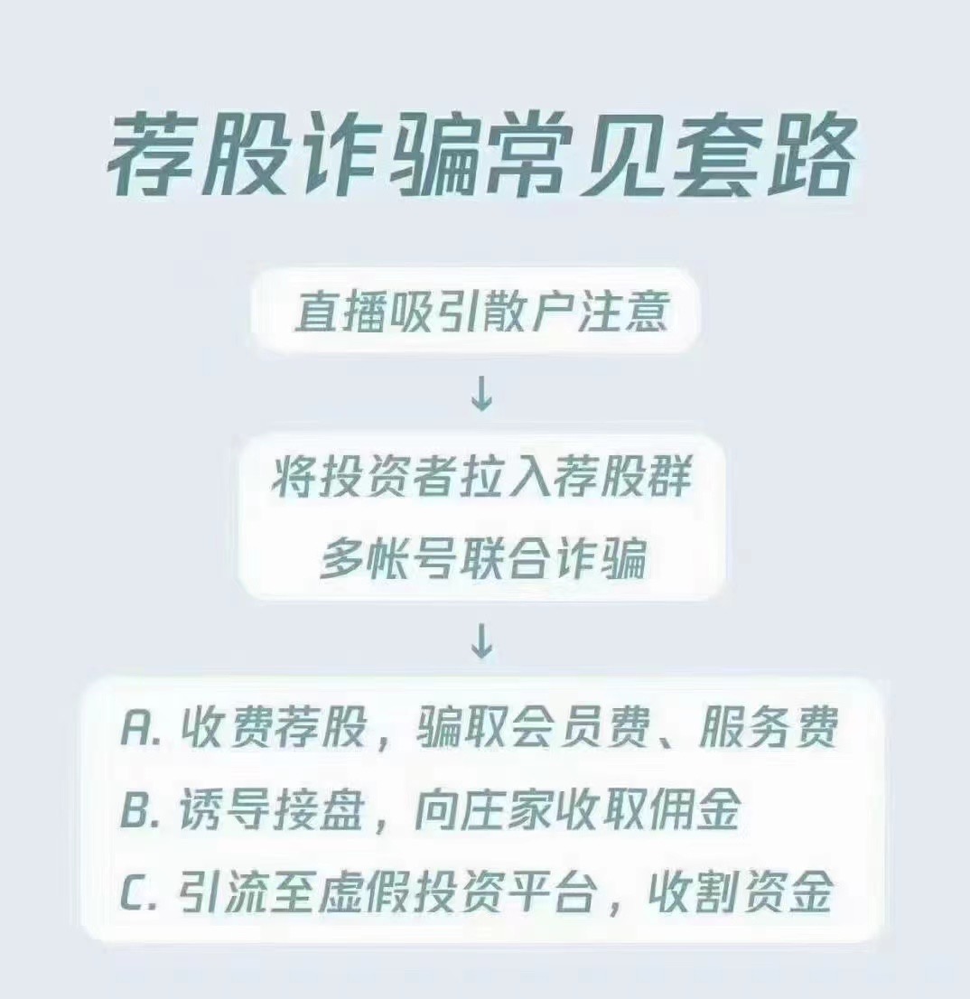 利多星智投薦股服務(wù)效果不好！高額服務(wù)費怎么退？流程公布！