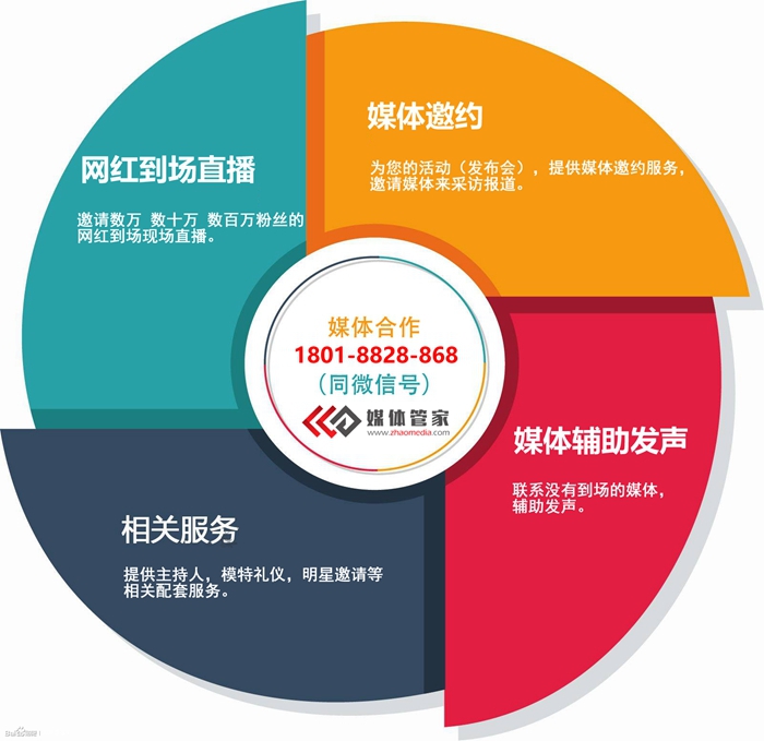 【媒體管家】2022媒體邀約電視臺(tái)媒體邀請(qǐng)資源