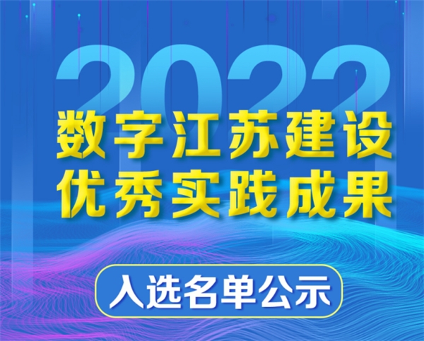 “清晏審核““博聞大數(shù)據(jù)”再度斬獲行業(yè)獎項(xiàng)