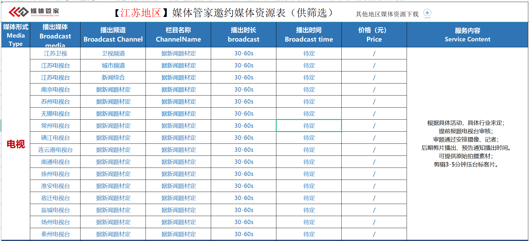 【媒體管家總部】江蘇企業(yè)新品活動(dòng)新聞發(fā)布會(huì)如何邀約媒體記者？