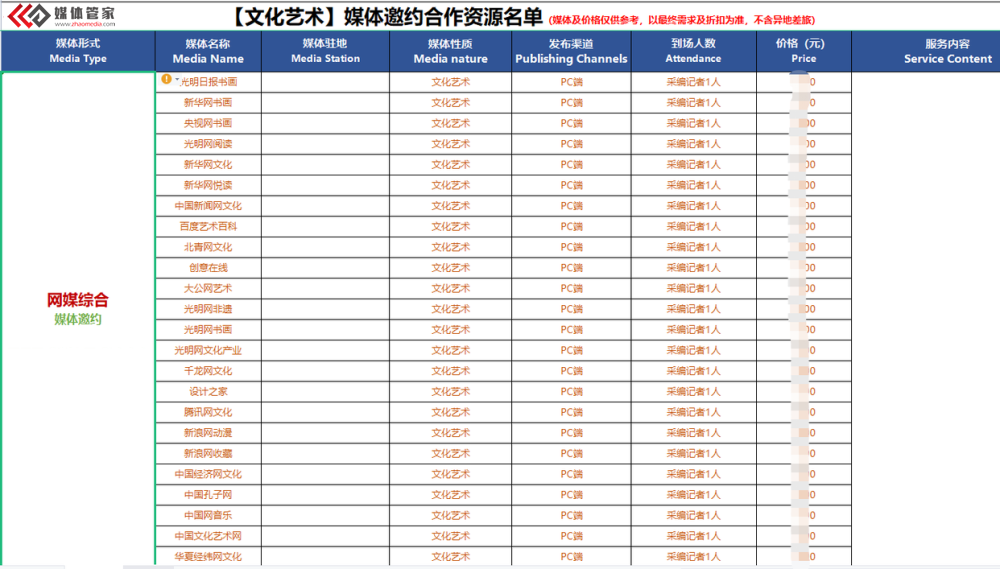 【媒體管家上海軟聞】2022文化藝術(shù)類企業(yè)活動(dòng)媒體邀約、新聞發(fā)布找哪家？