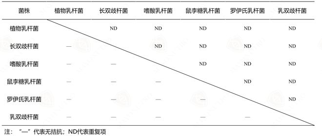 HomePro合普諾|為新生代家庭提供新的健康營養(yǎng)解決方案