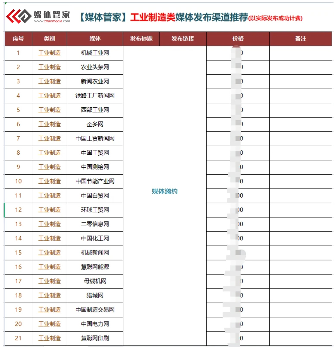 【媒體管家】2022工業(yè)制造類企業(yè)活動(dòng)邀約媒體、新聞發(fā)稿找哪家？