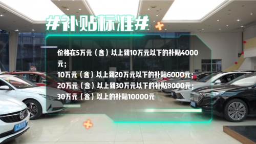 汽車消費惠新春，全民樂購享生活