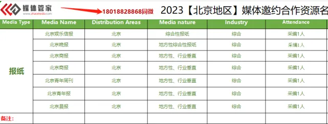 2023媒體管家上海軟聞（北京地區(qū)）媒體邀約資源更新